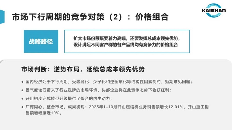 20251203093836_87601 jbo竞博·(电竞)Dota2、LoL、CSGO等电较量事竞猜